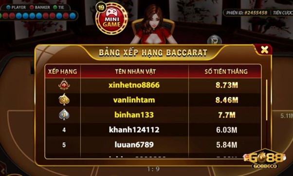Baccarat Go88 Dựa vào bảng xếp hạng và đặt cược theo người chơi có số lần thắng nhiều