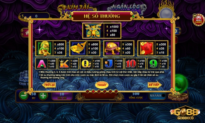 kho tàng Ngũ Long Go88 Hệ số thưởng của game nổ hũ Kho Tàng Ngũ Long Go88