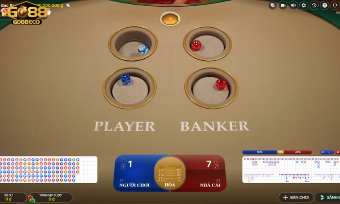 live casino go88 Tham gia bàn cược