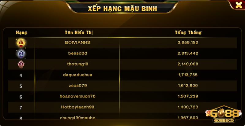 mậu binh Go88 Tham khảo mẹo chơi Mậu Binh Go88 từ cao thủ tăng cơ hội chiến thắng