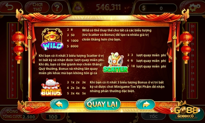 Thần Tài Go88 Tính năng nổi bật của thần tài Go88