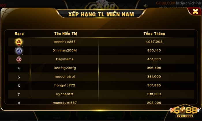 tiến lên miền nam go88 Bí quyết chơi tiến lên miền Nam thắng đậm
