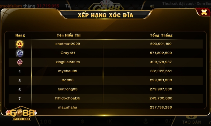 xóc đĩa go88 Cao thủ chia sẻ những kinh nghiệm chơi xóc đĩa